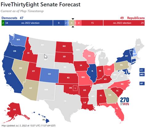 538 predictions.